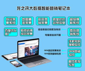 大數(shù)據(jù)智能營銷筆記本營銷系統(tǒng) 人工智能賦能的創(chuàng)新應(yīng)用軟件開發(fā)