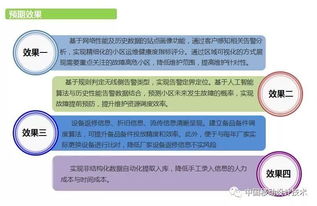 中國移動設計院 以人工智能技術為核心，驅動行業應用軟件開發新紀元
