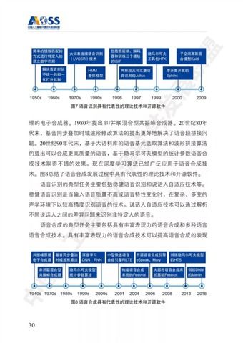 解讀《中國人工智能開源軟件發展白皮書》 開啟人工智能應用軟件開發新篇章